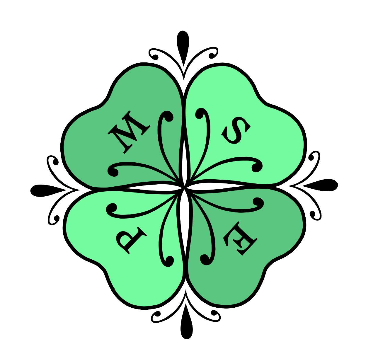 Miscellaneous Projects