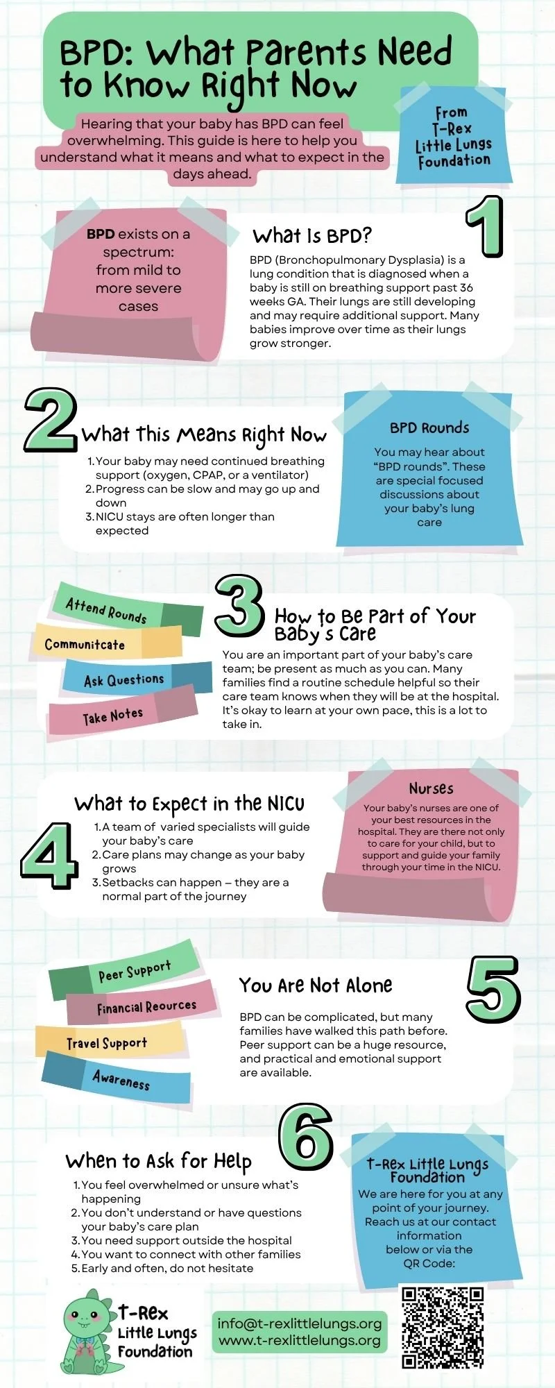 BPD Diag Infographic .jpg