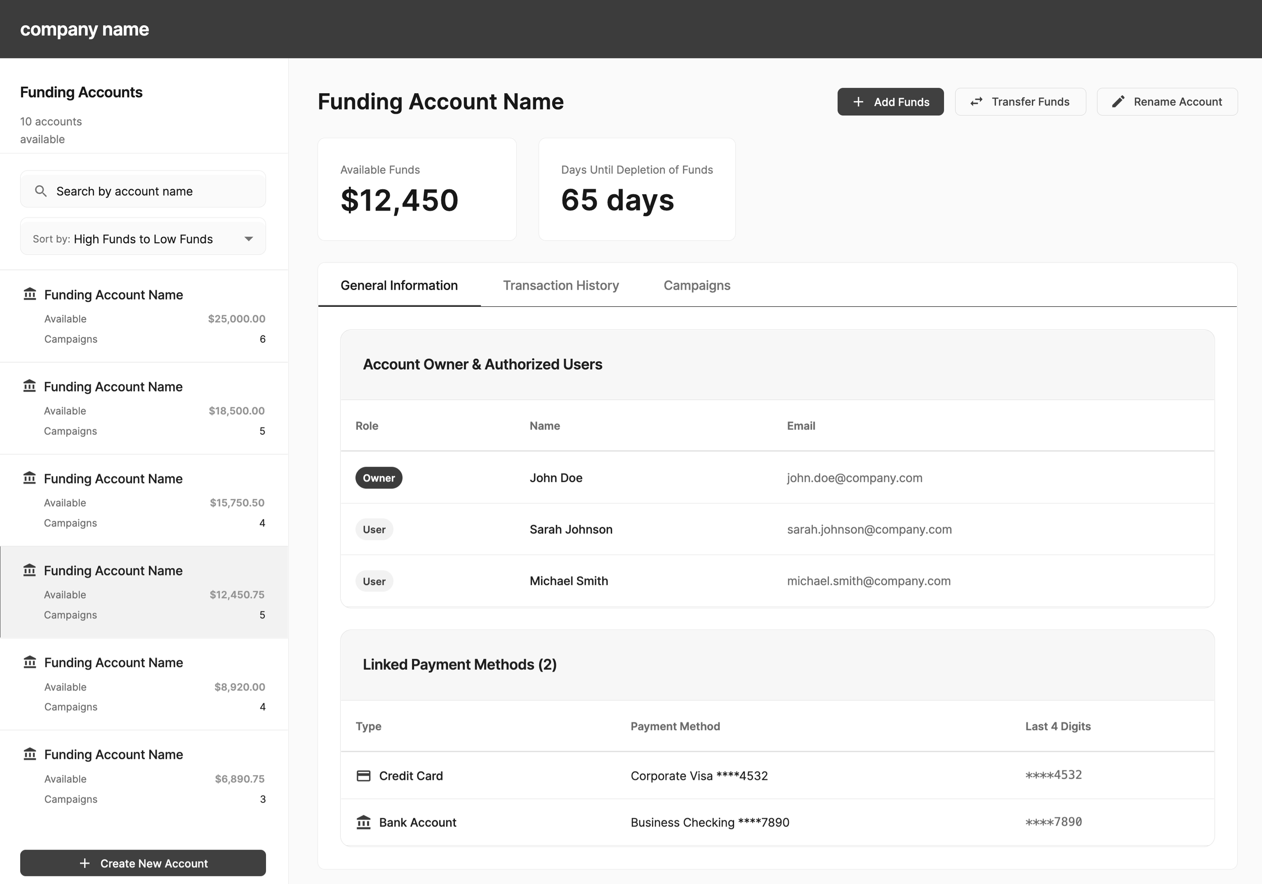 Concept made in Figma Make