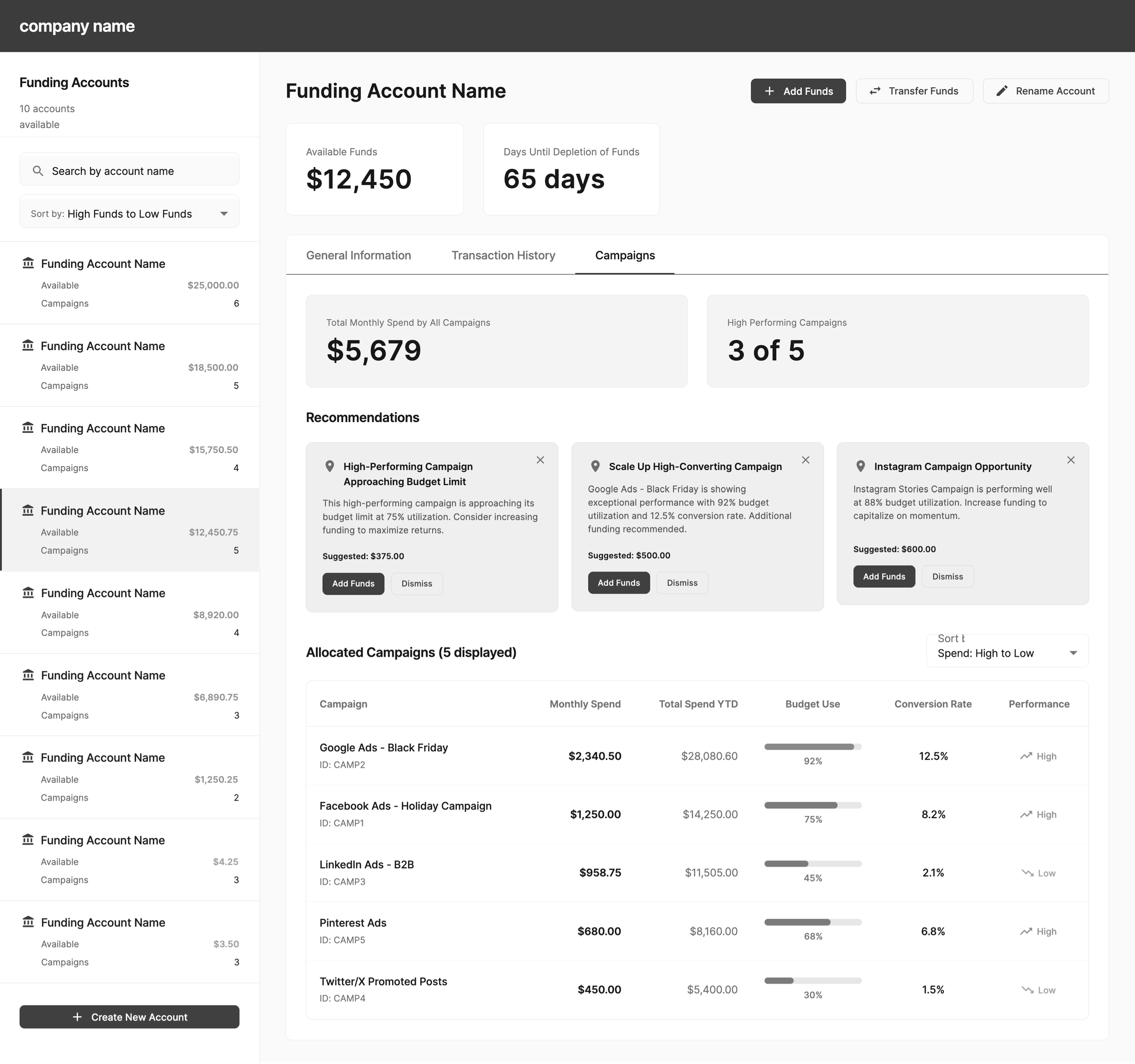Concept made in Figma Make