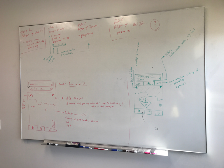 White boarding and ideation session