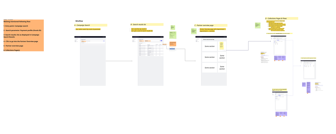 Lo-fi wire flow early mapping