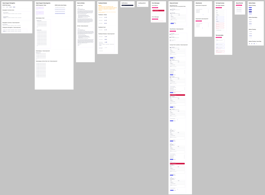 Local component library