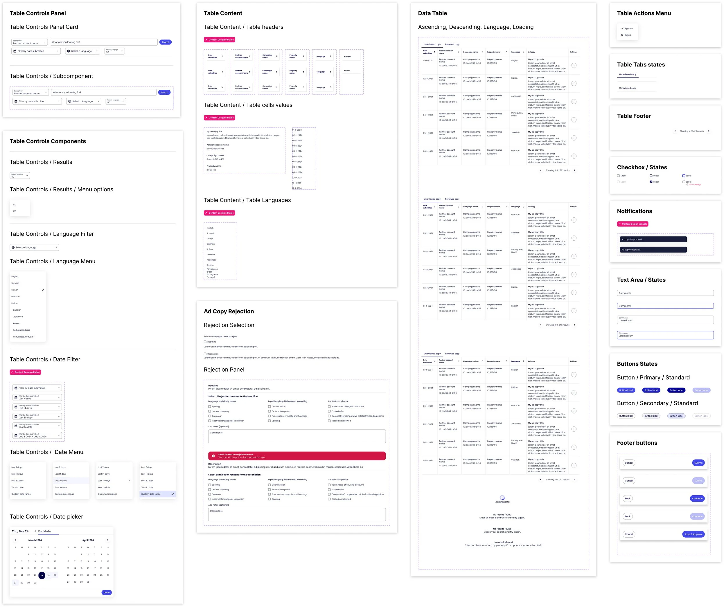 Ad Copy Review - Components.jpg