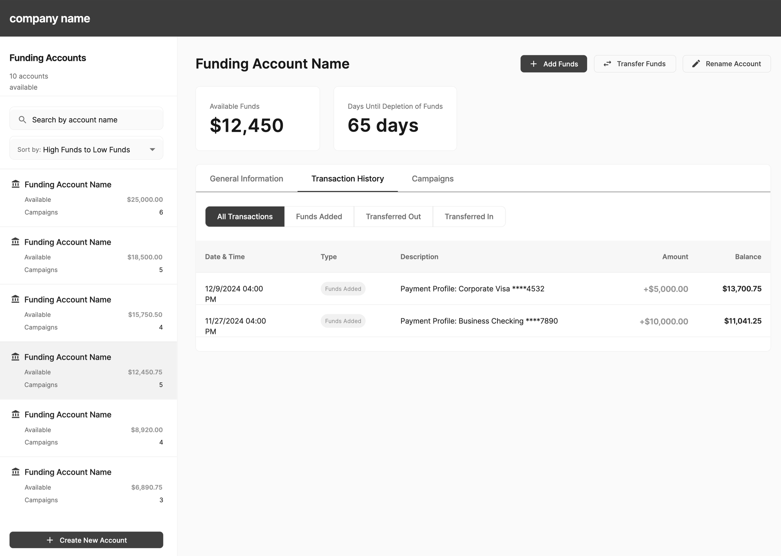 Concept made in Figma Make