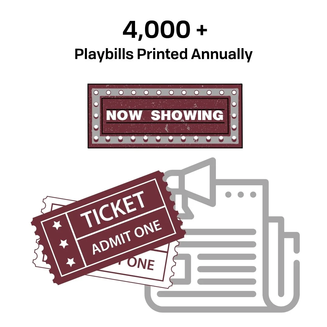 Annual Playbills.jpg