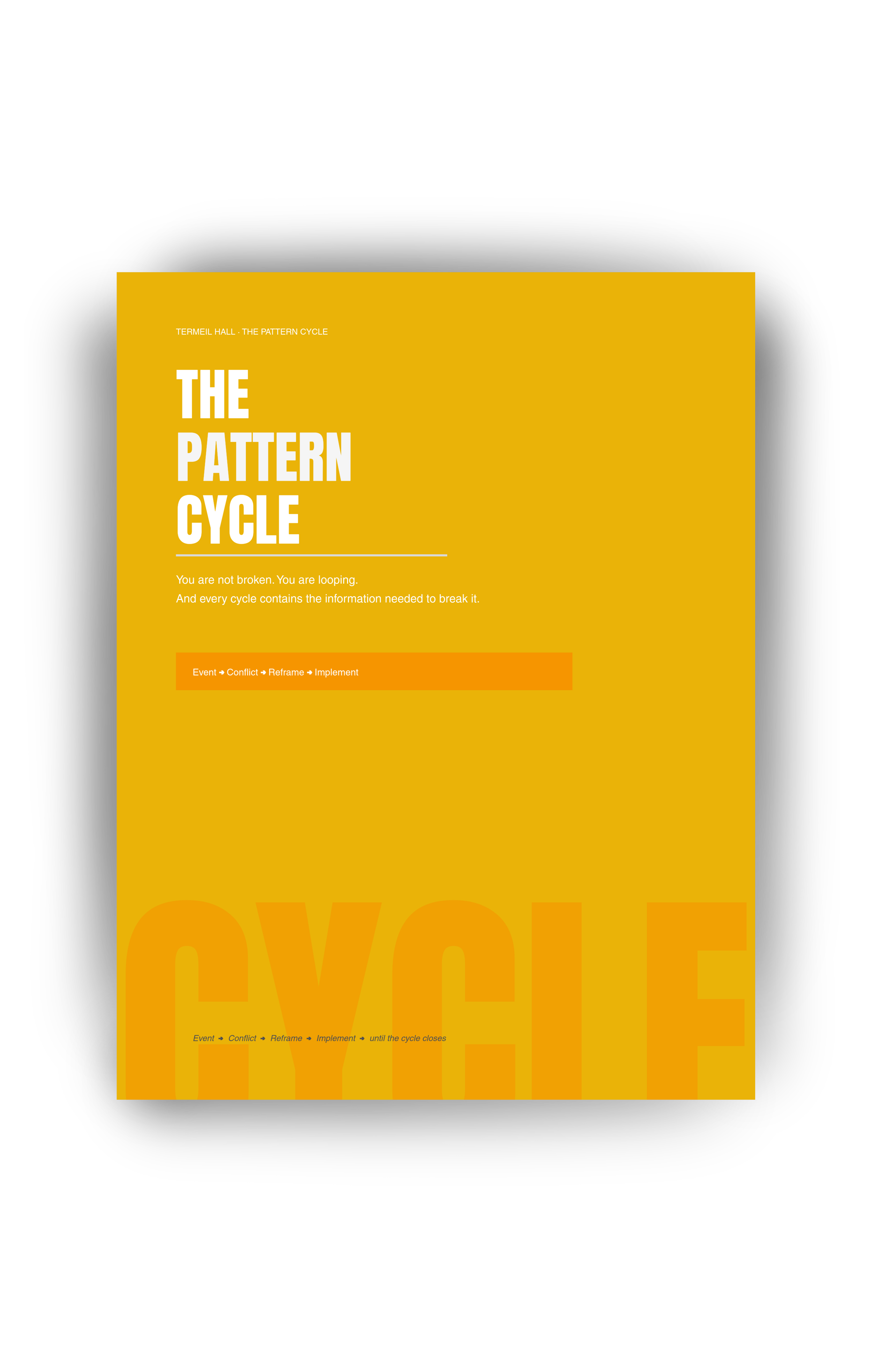 The Pattern Cycle Cover.png
