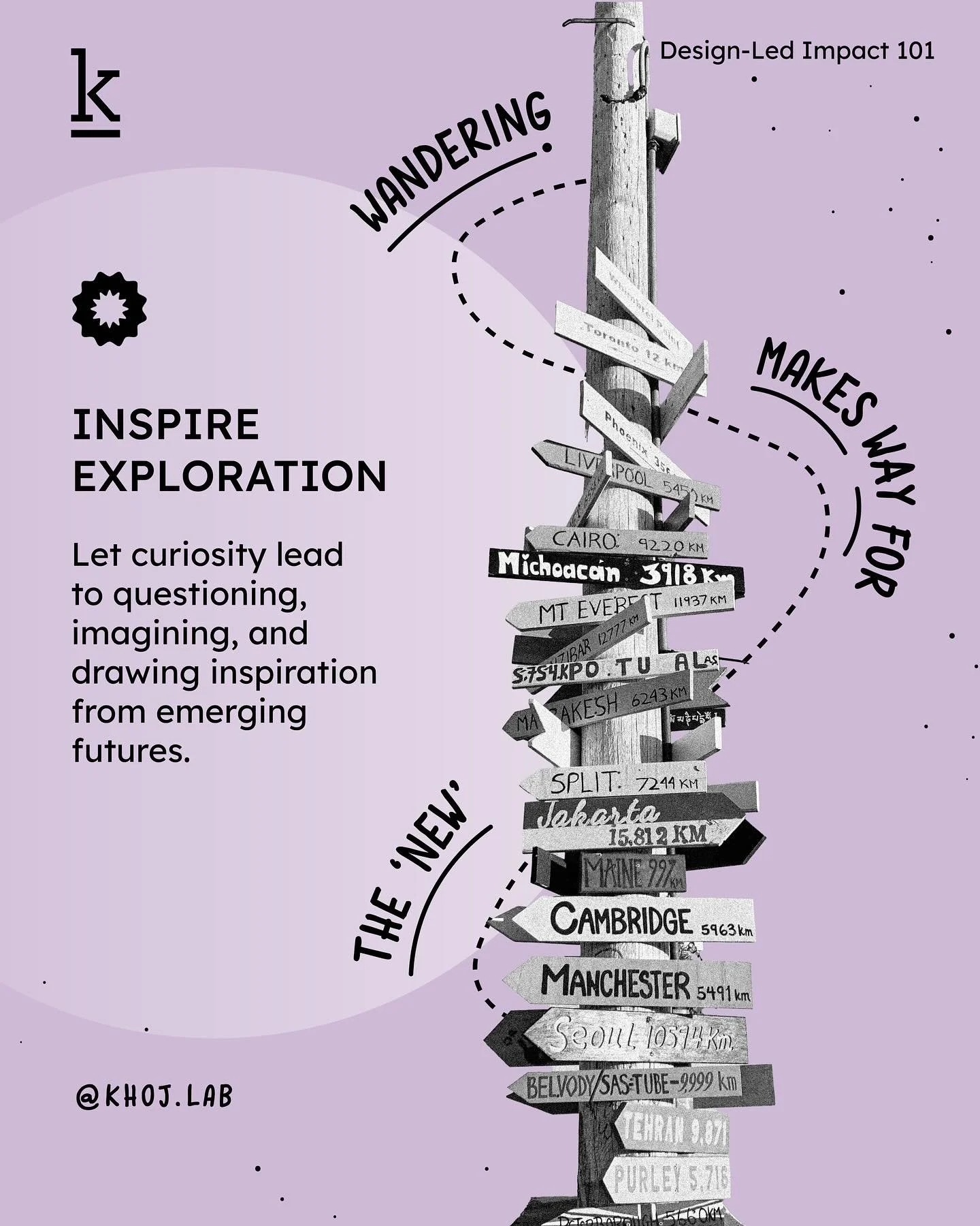 Wandering Toward What&rsquo;s Next

We embrace curiosity, experiment boldly, and uncover new possibilities through deep collaboration. Exploration happens where signals from the fuzzy edge of the future converge, often faint, often unexpected. Inspir