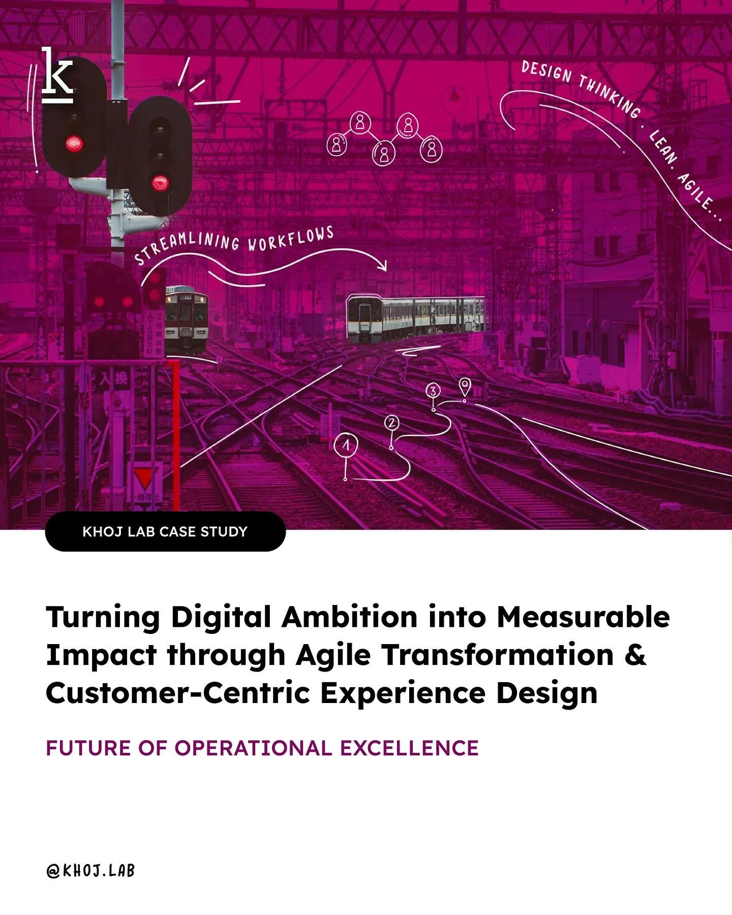 Our recent project with an automotive terminal facility revealed how much hidden complexity sits inside day-to-day vehicle inspections. Out in the yard, with shifting weather, tight timelines, and constant coordination, we saw how small breaks in inf