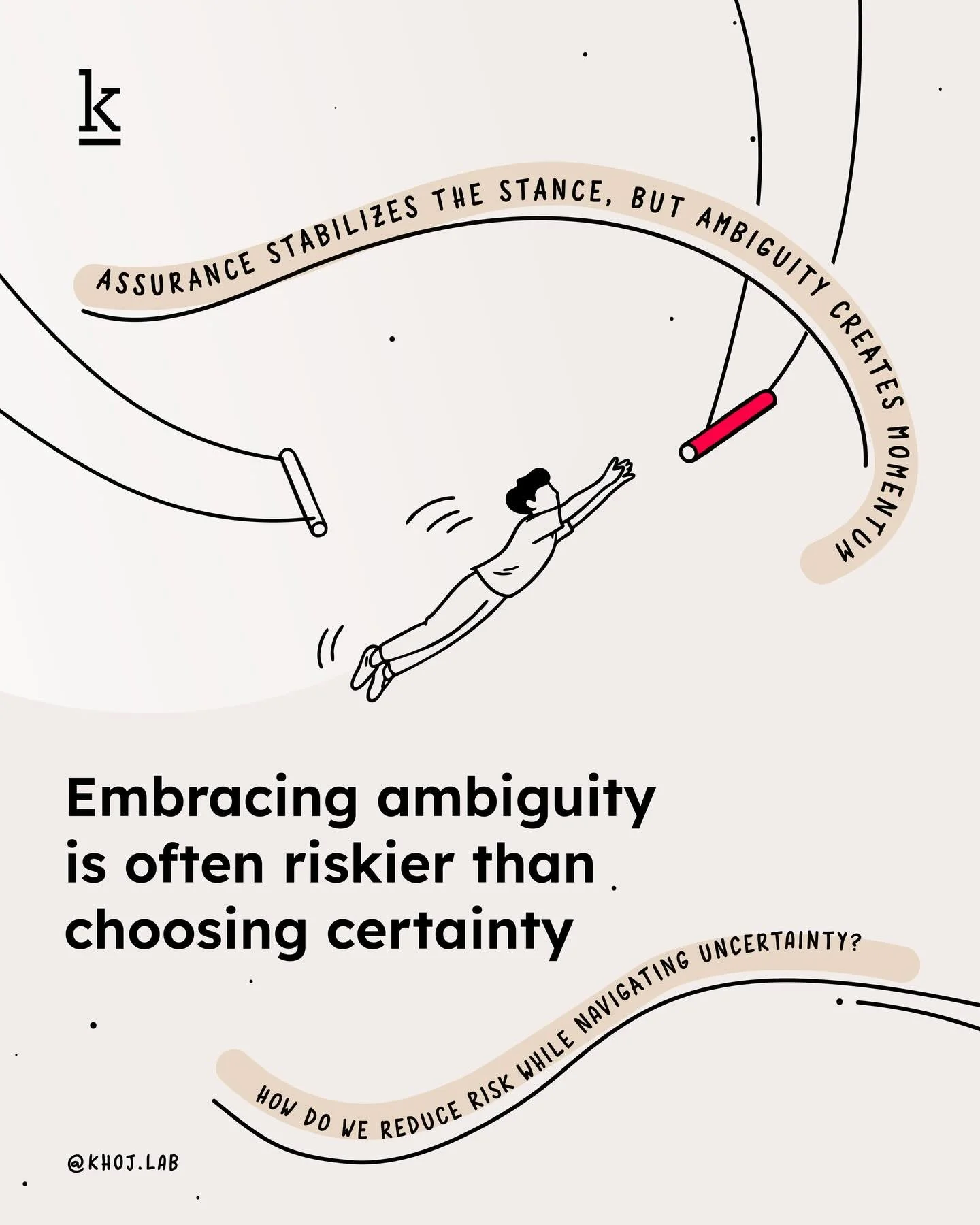 What if the real risk in your organization isn&rsquo;t uncertainty 🤔, but the rush to eliminate it?

Most organizations say they want innovation.
What they often want instead is certainty that looks like innovation .

That&rsquo;s the trap.

Ambigui