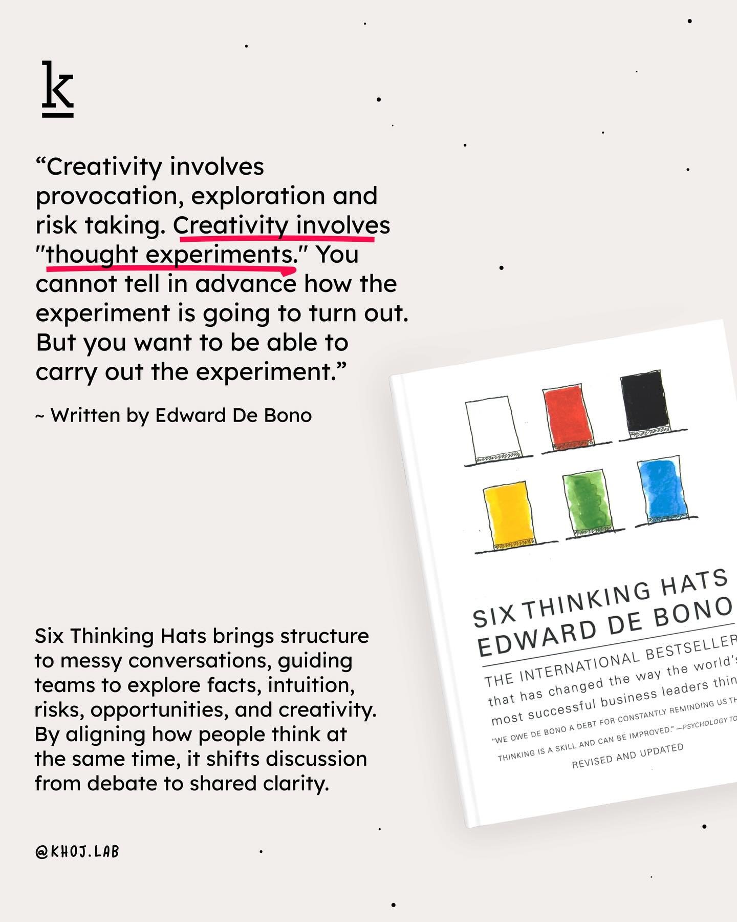 Ever notice how discussions start to wander when too many things come up at once, data, opinions, risks, and half-formed ideas all together?🧐

We recently revisited Six Thinking Hats 🎩 by Dr. Edward de Bono during a brainstorming session at Khoj La