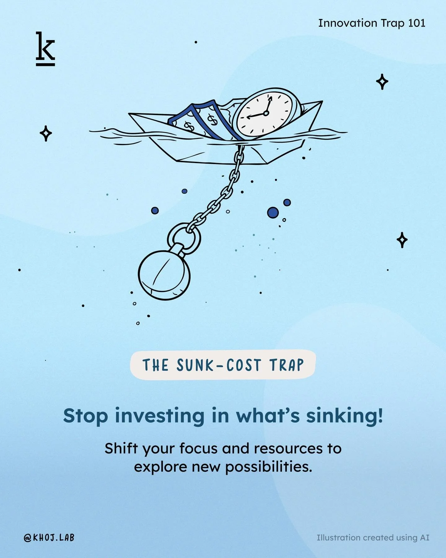 Have you ever said, &ldquo;I&rsquo;ve come this far, might as well continue&rdquo;?

Or finished a terrible meal just because you paid for it? 🍽️ Sat through a three hour movie hoping it would improve because the ticket was not cheap? 🎬

Welcome to