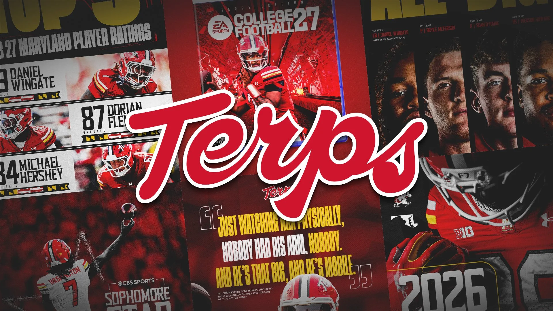 2026 University of Maryland Football