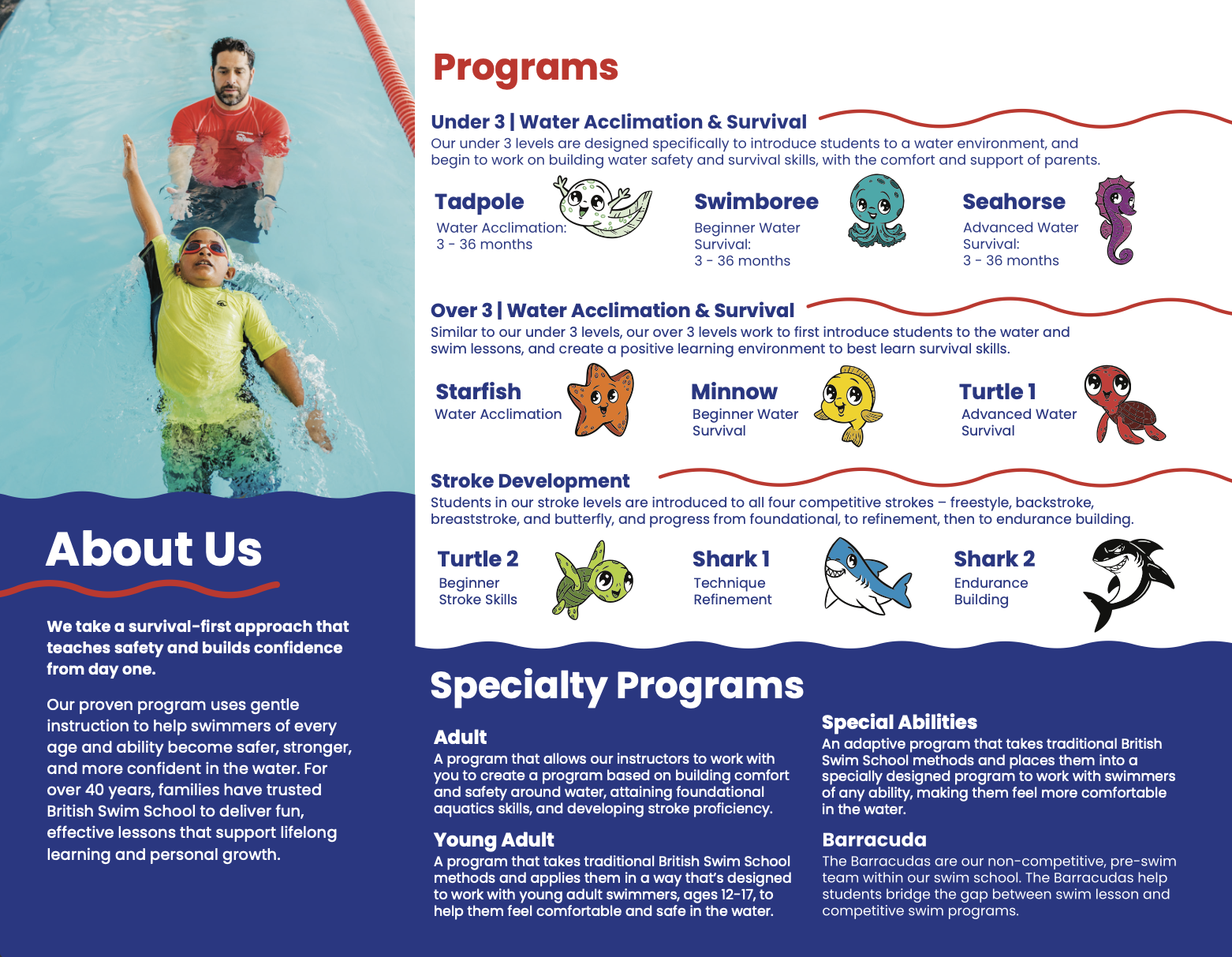 Trifold Brochure Side 2