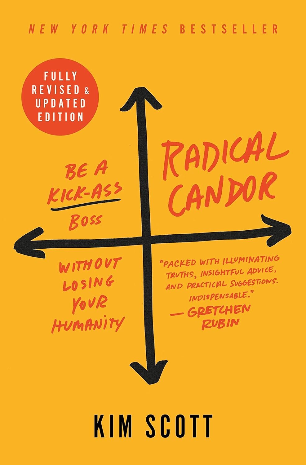 Radical candor is a new way to conceptualize what some of us think of as "tough love". It incorporates the complexity of the human experience into it's approach, offers concrete examples of how we can uplift our teams by sharing perspectives clearly.