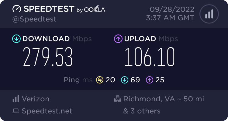 Understanding Internet Speeds: What Mbps Means for Your Home ๐๐ถ