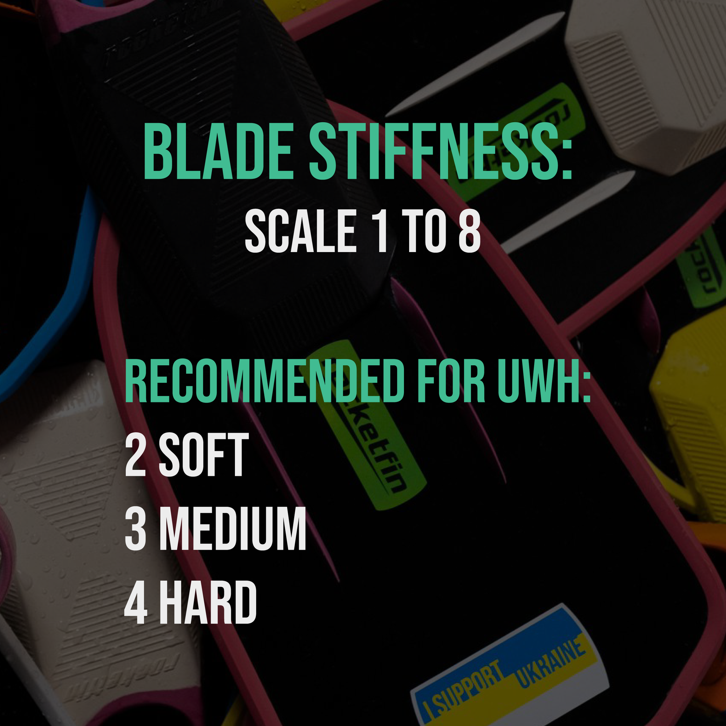 Rocket Fin Blade Stiffness