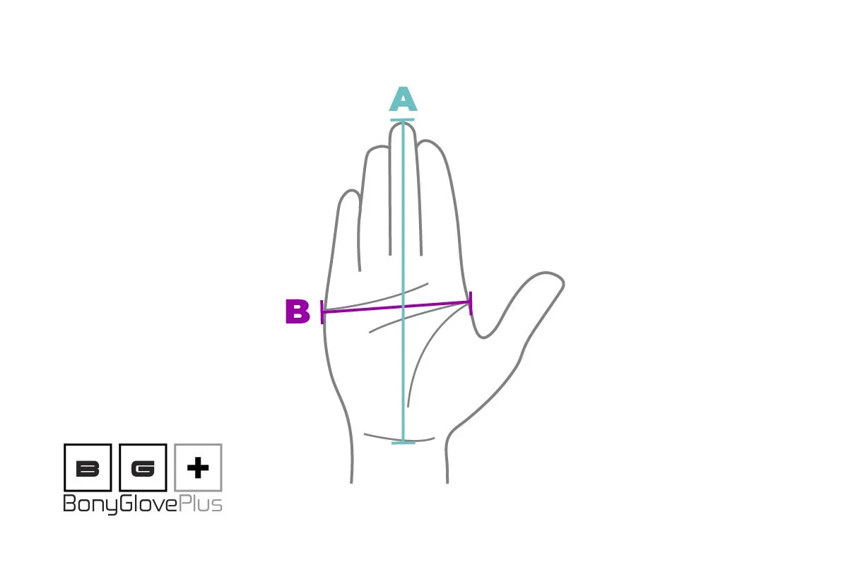 Hand Measurement Diagram2-3-01.jpg