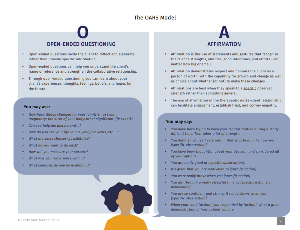 Foundational Communication Skills: The OARS Model — Tackling Stigma in ...