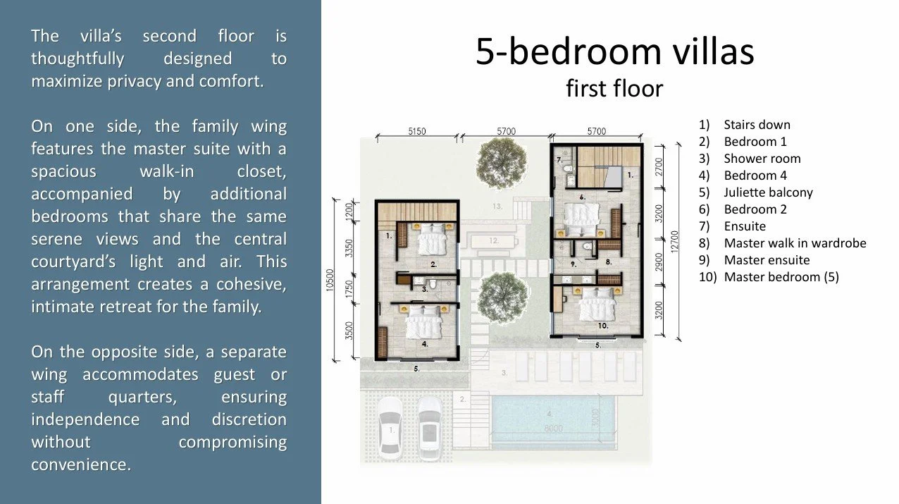 5BR Floor Plan 1st Floor.jpg