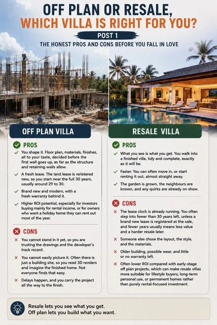 OFF PLAN OR RESALE- WHICH VILLA IS RIGHT FOR YOU?