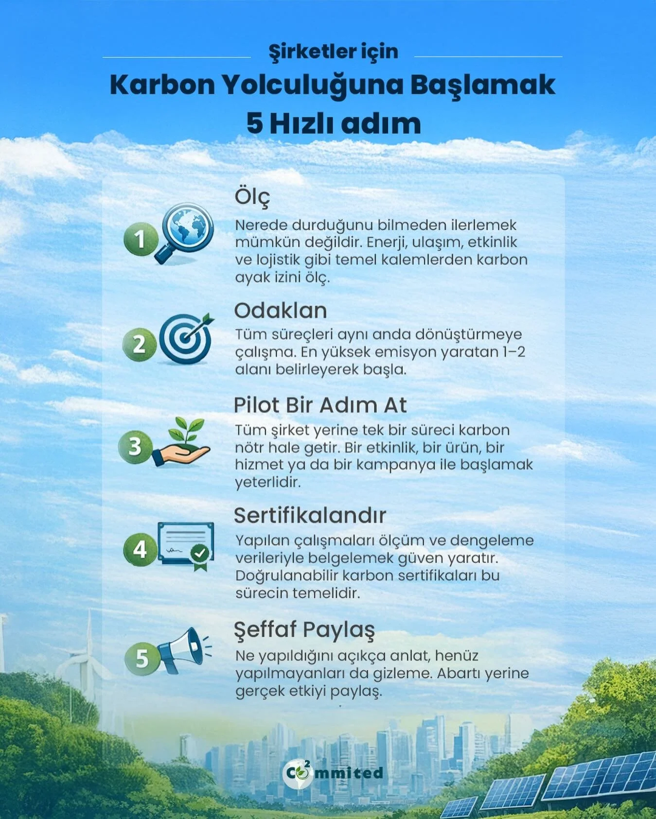 Karbon yolculuğuna başlamak zor olmak zorunda değil.

Şirketler i&ccedil;in 5 hızlı adım:
✓&Ouml;l&ccedil;. ✓Odaklan. ✓Pilot &ccedil;alışmalarla başla. ✓Sertifikalandır. ✓Şeffaf paylaş.

Ger&ccedil;ek s&uuml;rd&uuml;r&uuml;lebilirlik, k&uuml;&ccedil;