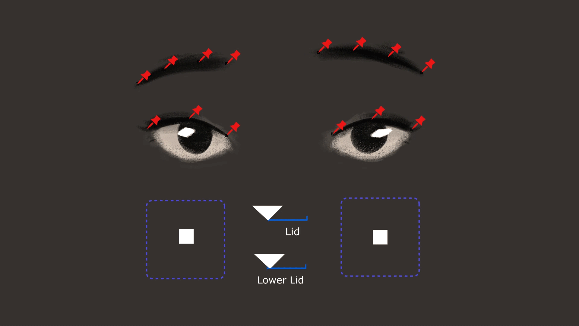 Facial expression Joystick and Sliders rig