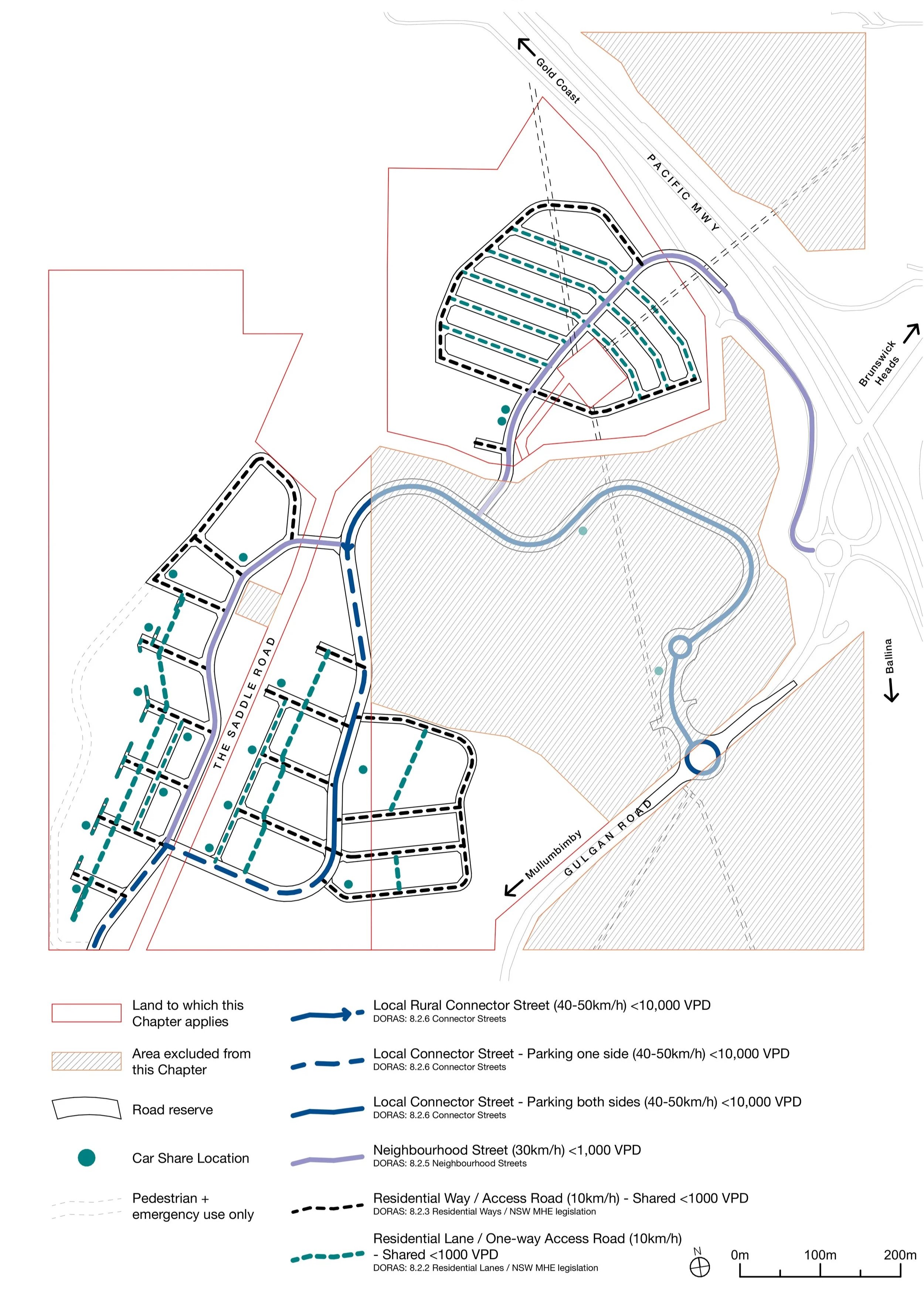Vehicular Movement &amp; Street Types