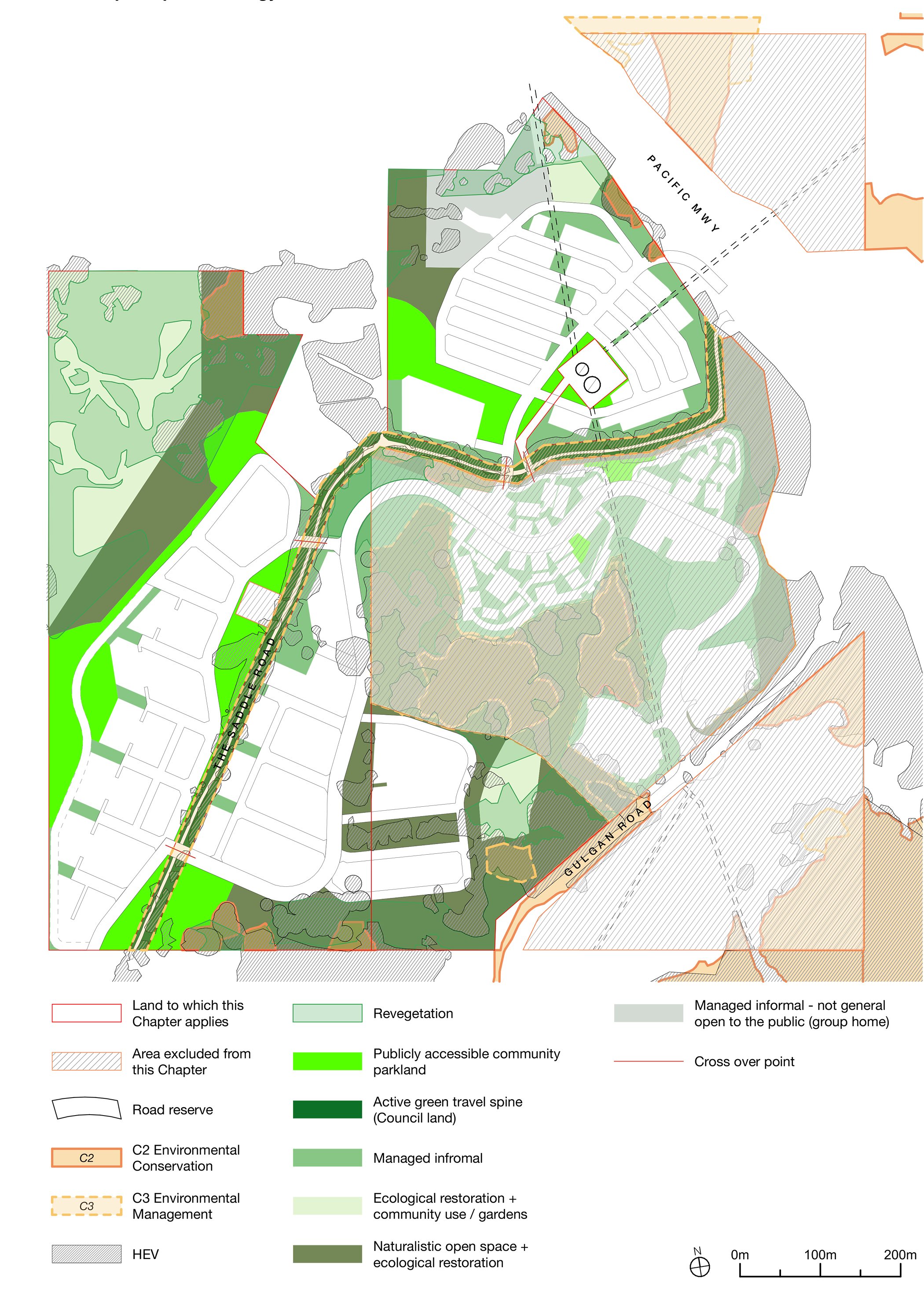 Open Space Strategy