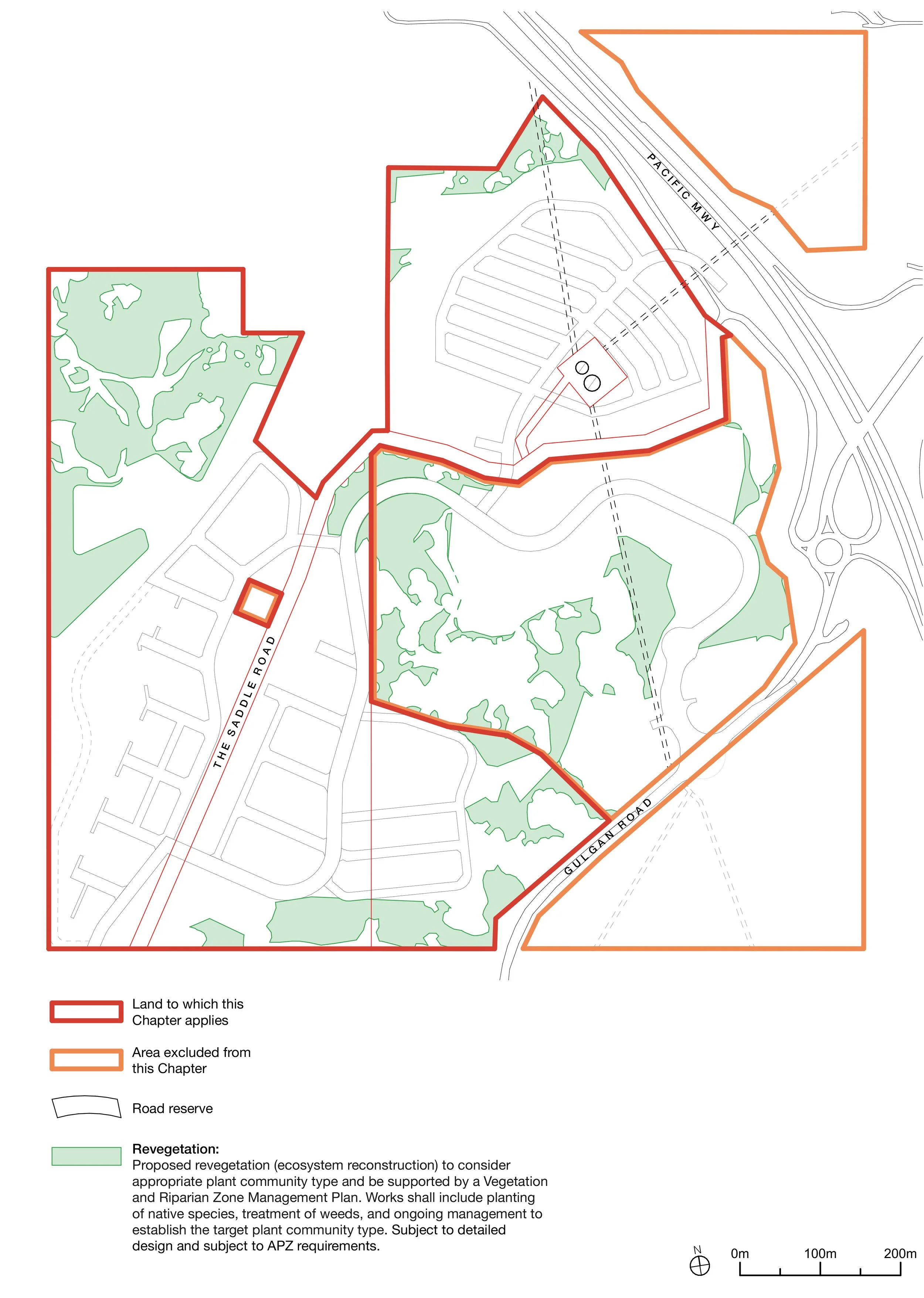 Revegetation
