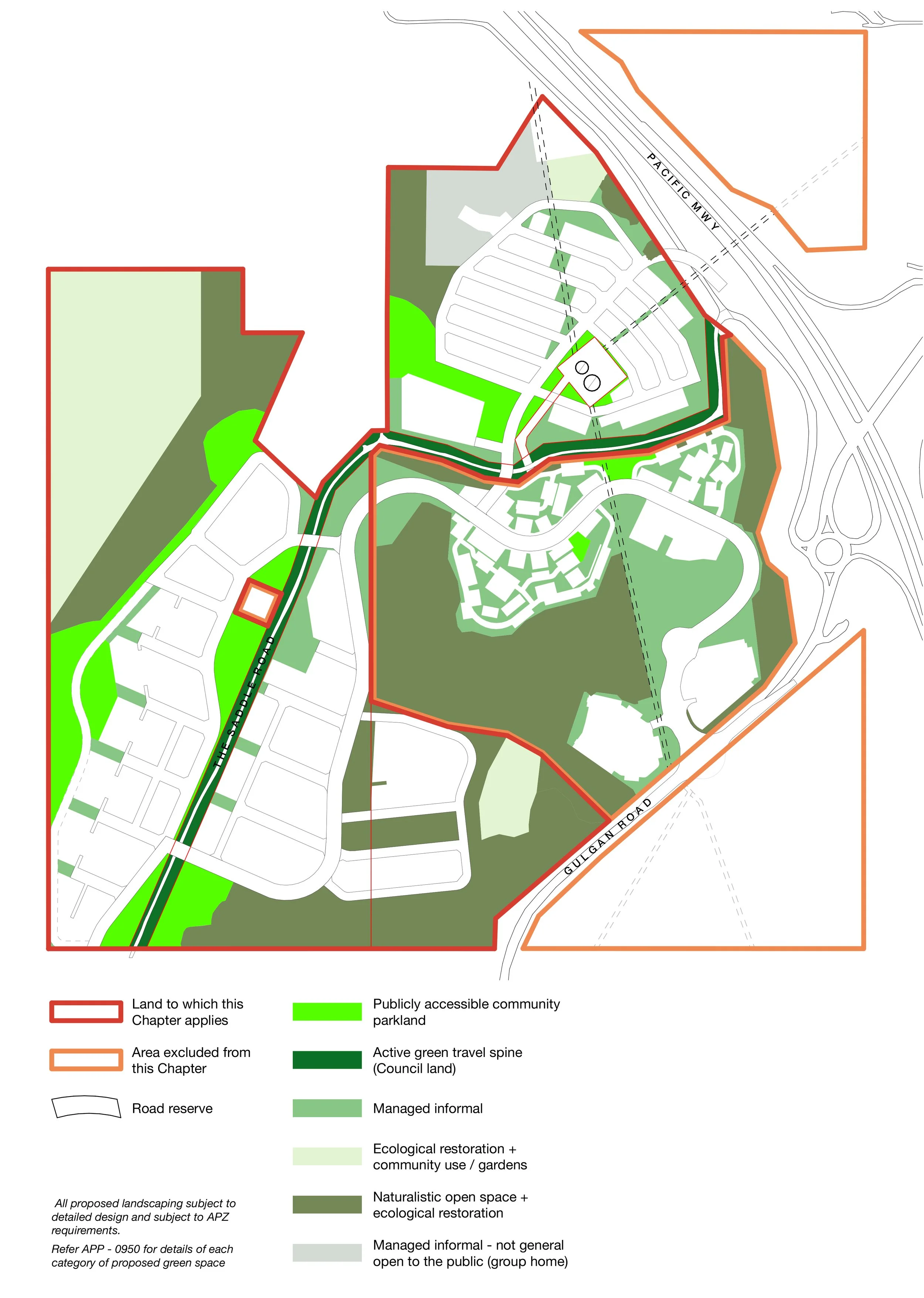 Open Green Space