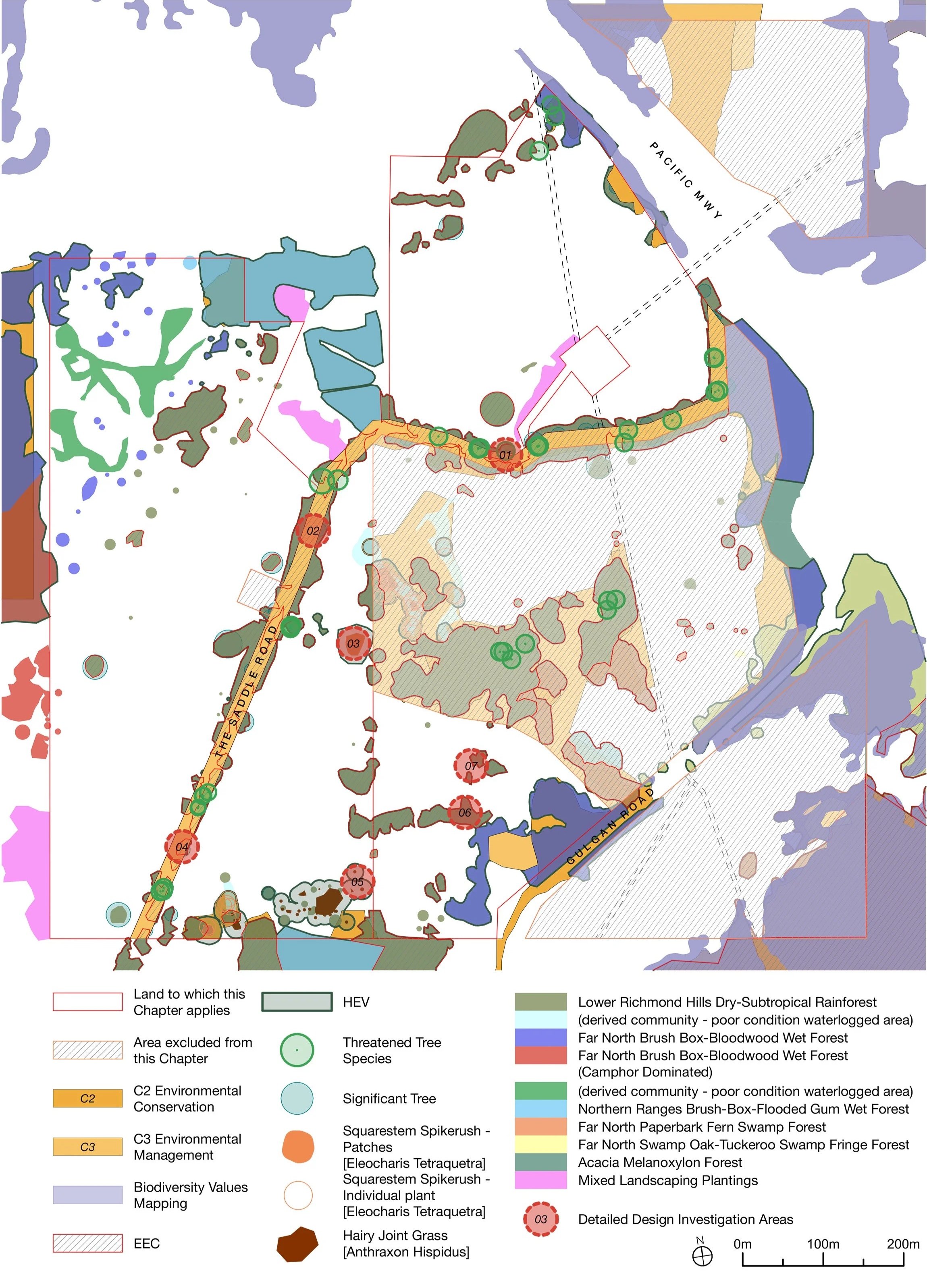 Environmental Constraints