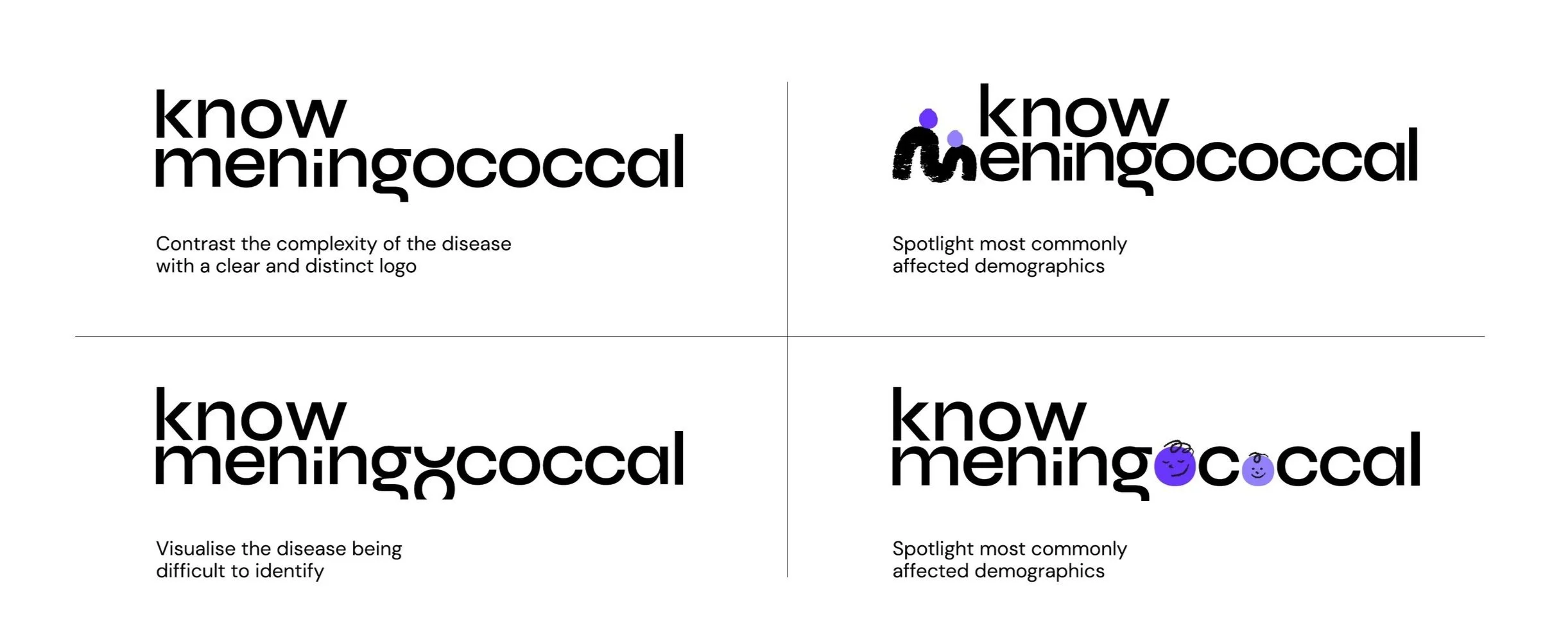 'know meningococcal' options