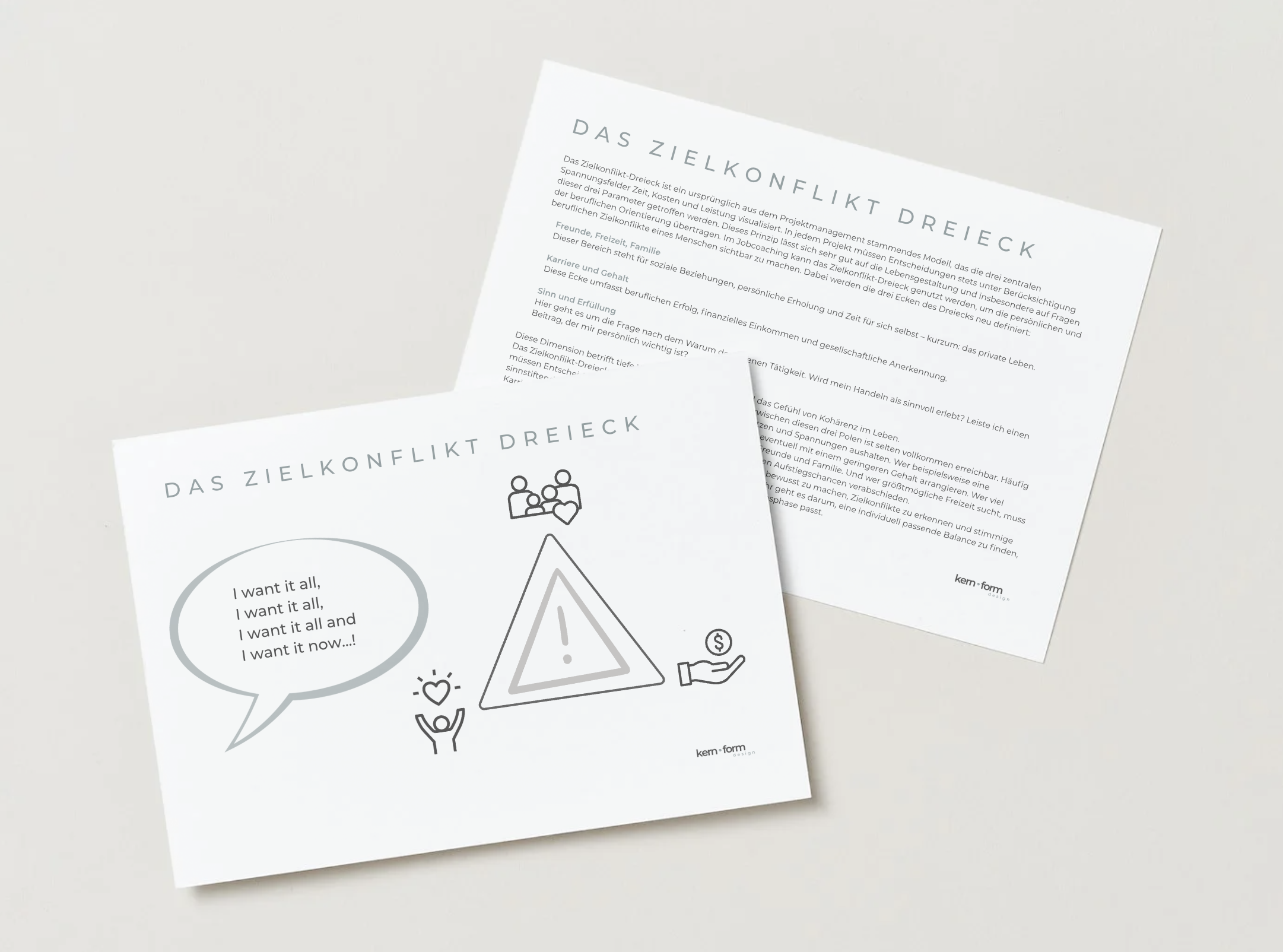 Zwei ausdrucke mit Texten und Symbolen über Zielkonflikte, eine mit einem Kreis, einem Dreieck und einer Hand mit Geld, die andere mit einem Sprechblasen- und Herzsymbol.