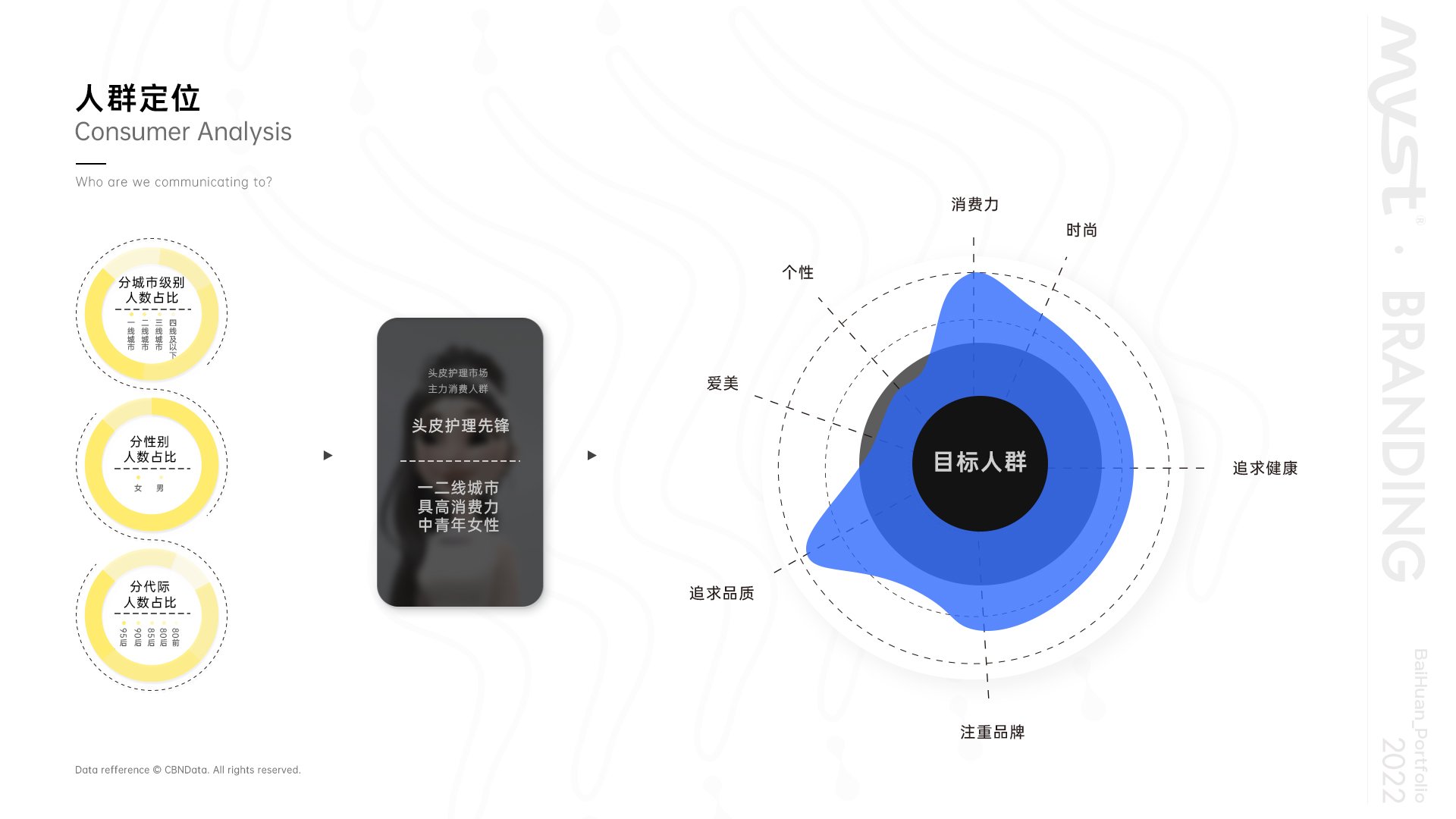 03分析-人群定位i02.jpg