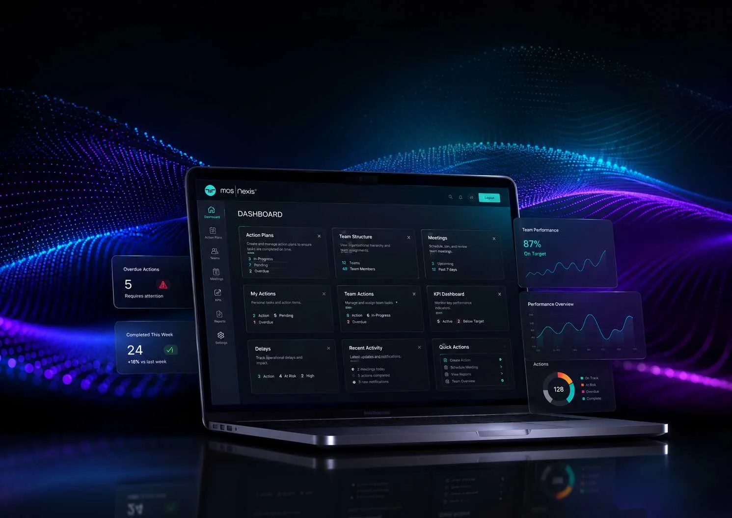 A laptop displaying a business dashboard interface with various performance metrics and analytics, set against a background of animated colorful wave patterns.