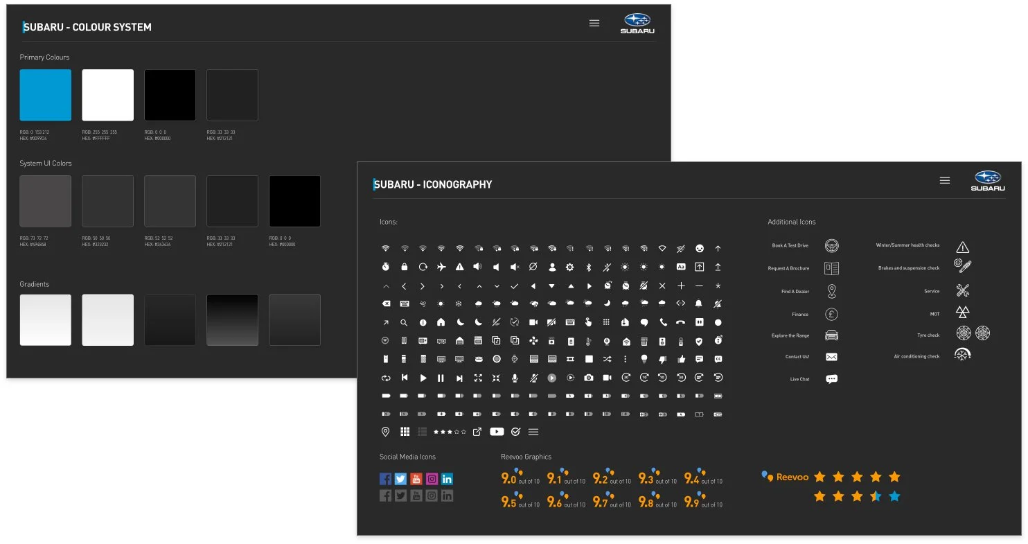 Subaru_Design System_Overlay@2x.jpg