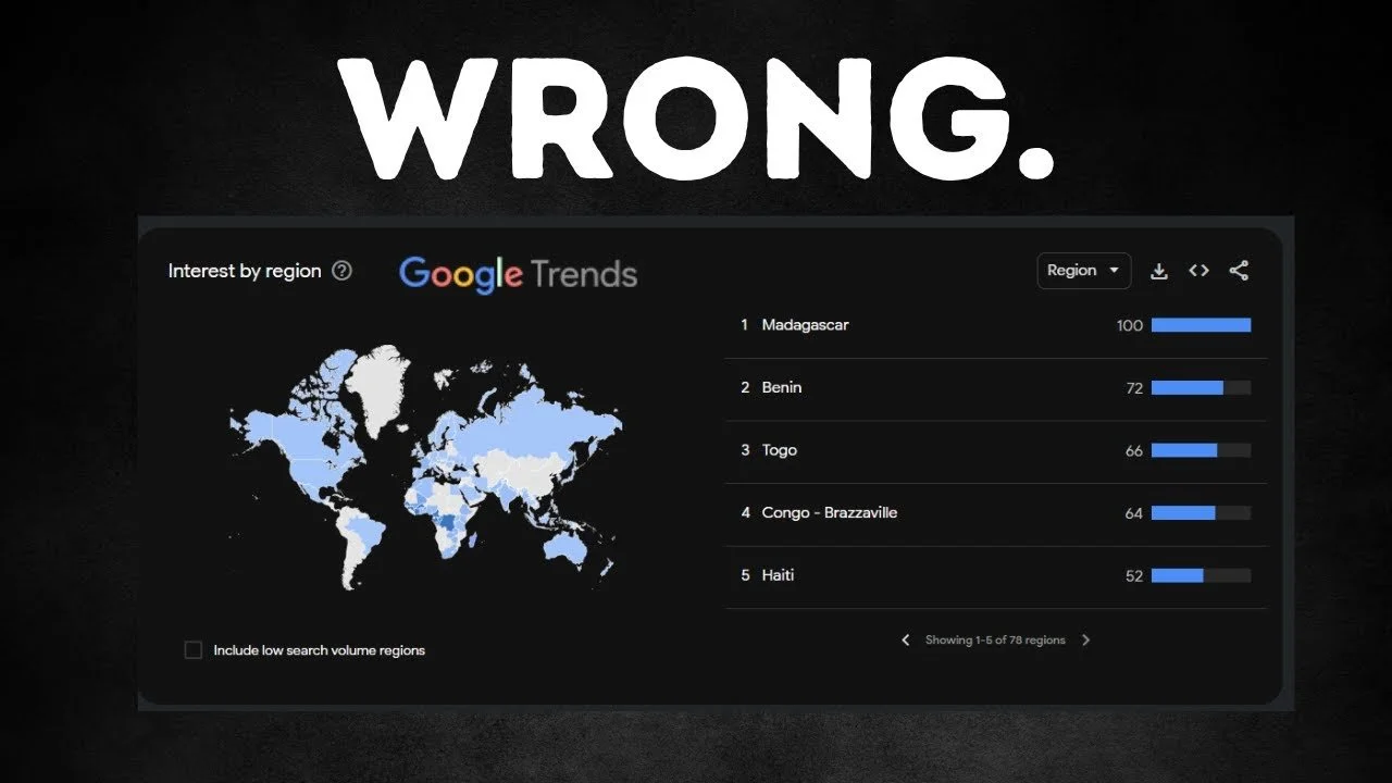 I Used Maths to Prove Google Trends SUCKS!