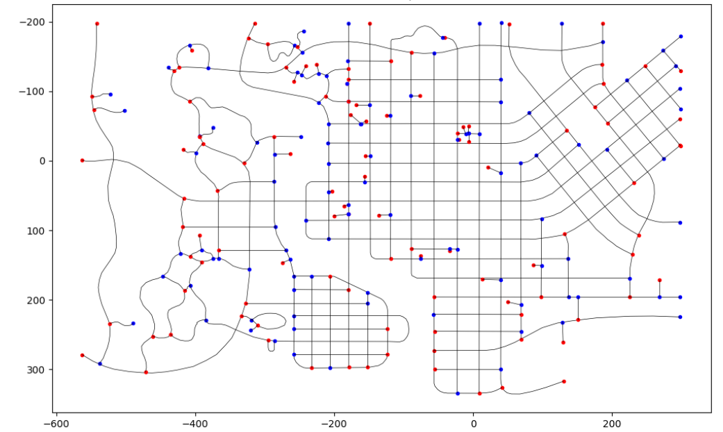 Graph of Springfield showing nodes and zero-weight connectors