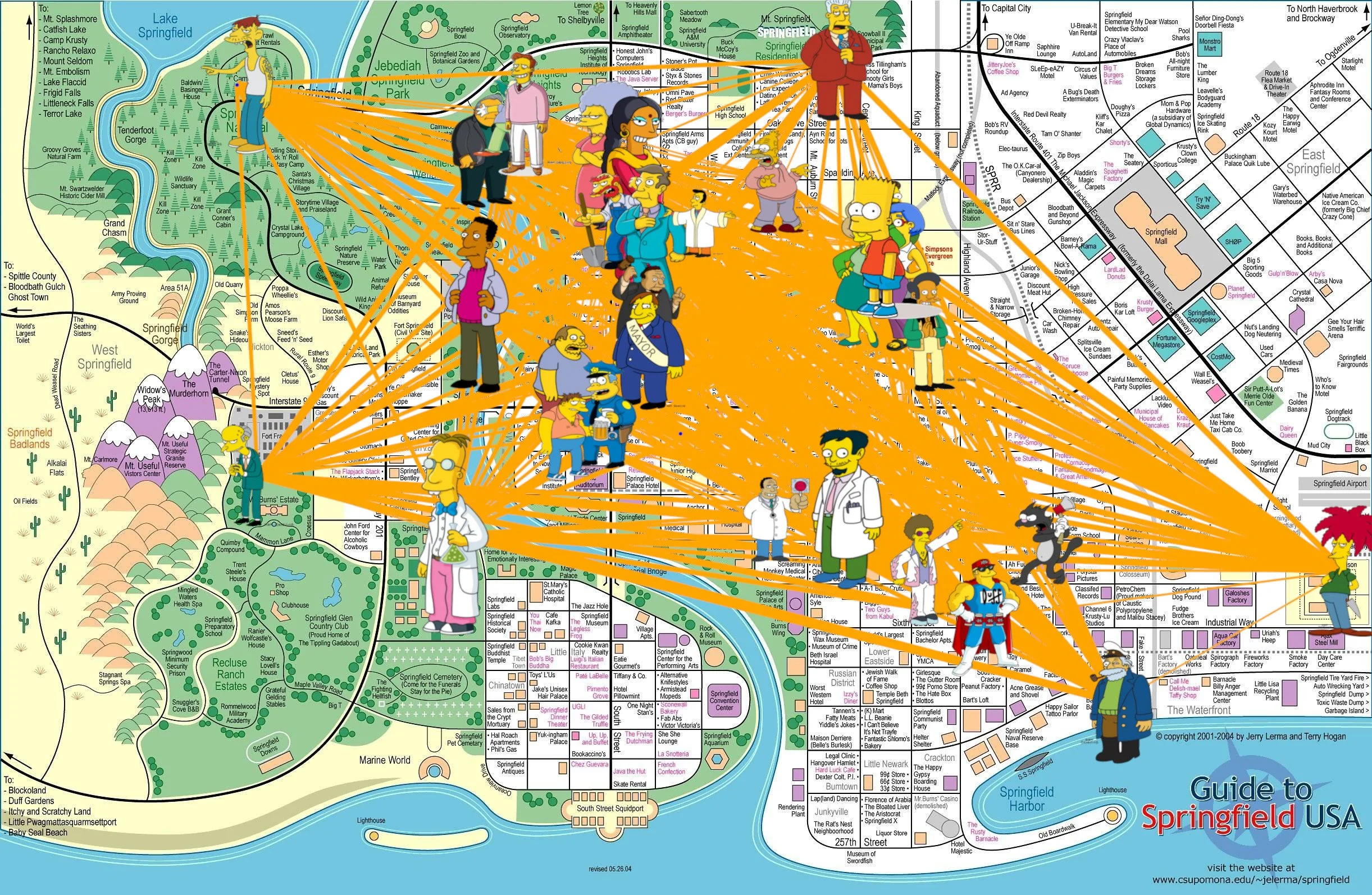 Map of Springfield showing the characters of interest and their connecting paths