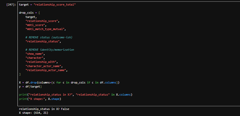 pipeline dropping relationship_status and identity columns before training linear regression with imputation and one hot encoding.