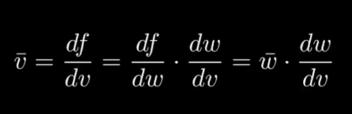 The recursive formula for vbar