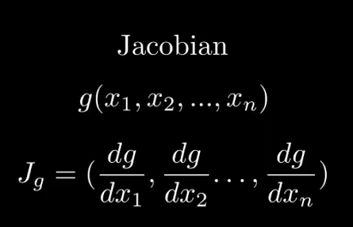 The Jacobian of a function looks like this