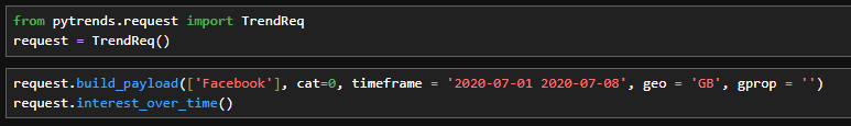 screenshot of the function Basic pytrends request