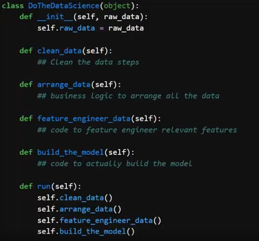 The complexities of real code regularly obscure the maths you need to differentiate