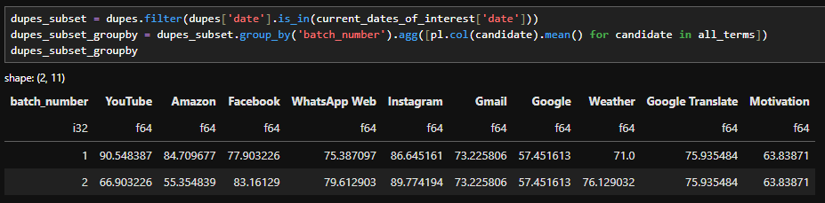 screenshot of filtering and grouping by to get the average of the window in each batch