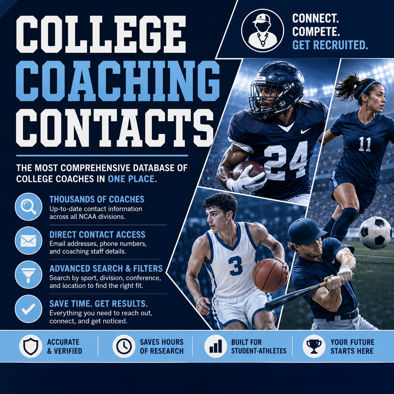 College Coaching Contacts