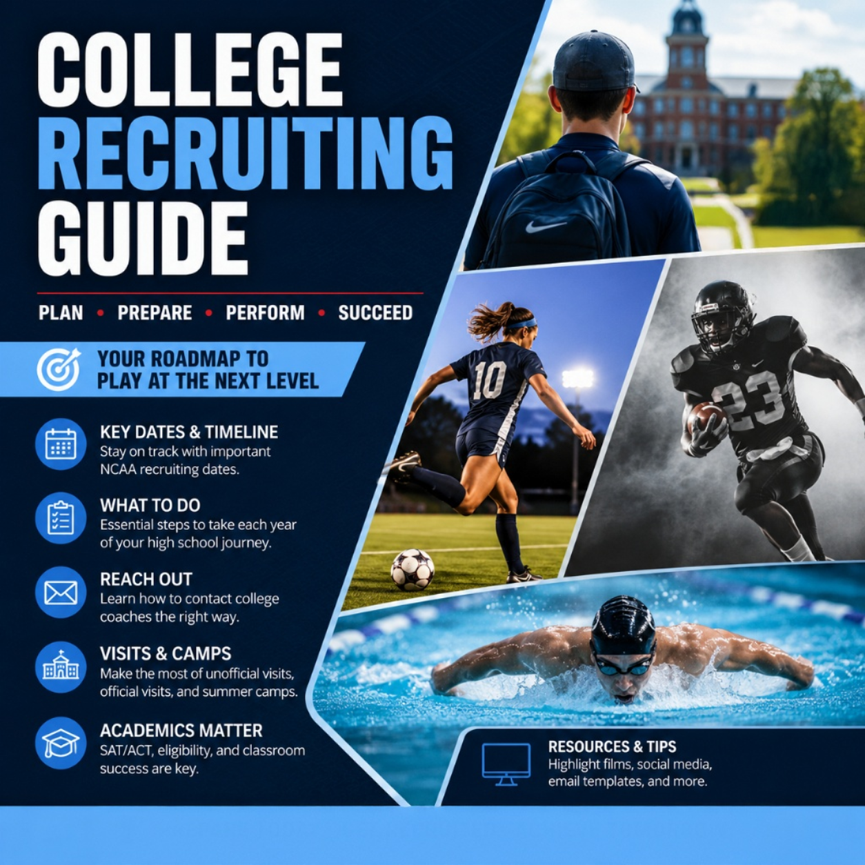 Ultimate Recruiting Guide