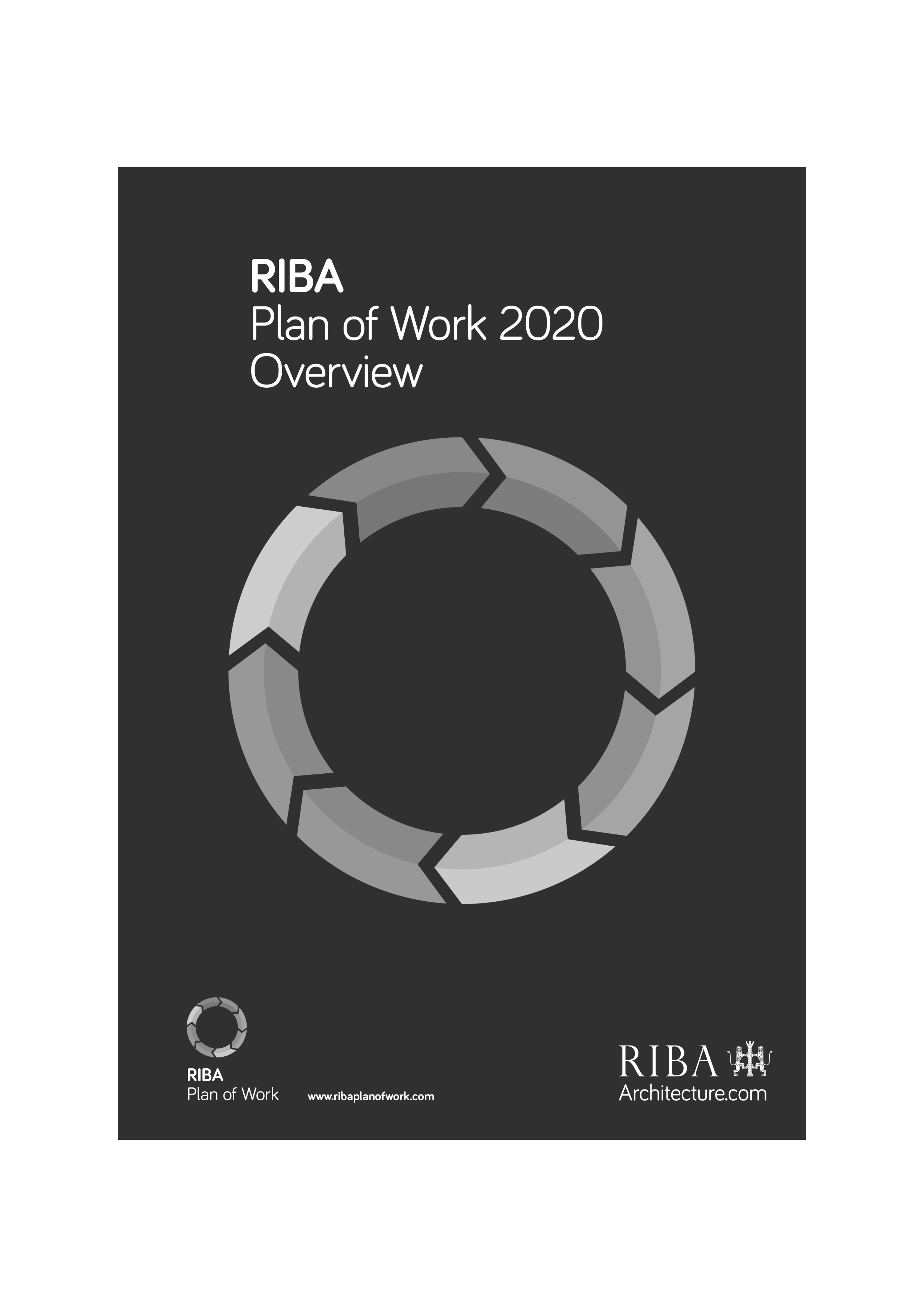 RIBA Plan of Work Stages Explained: A Complete Guide for Clients
