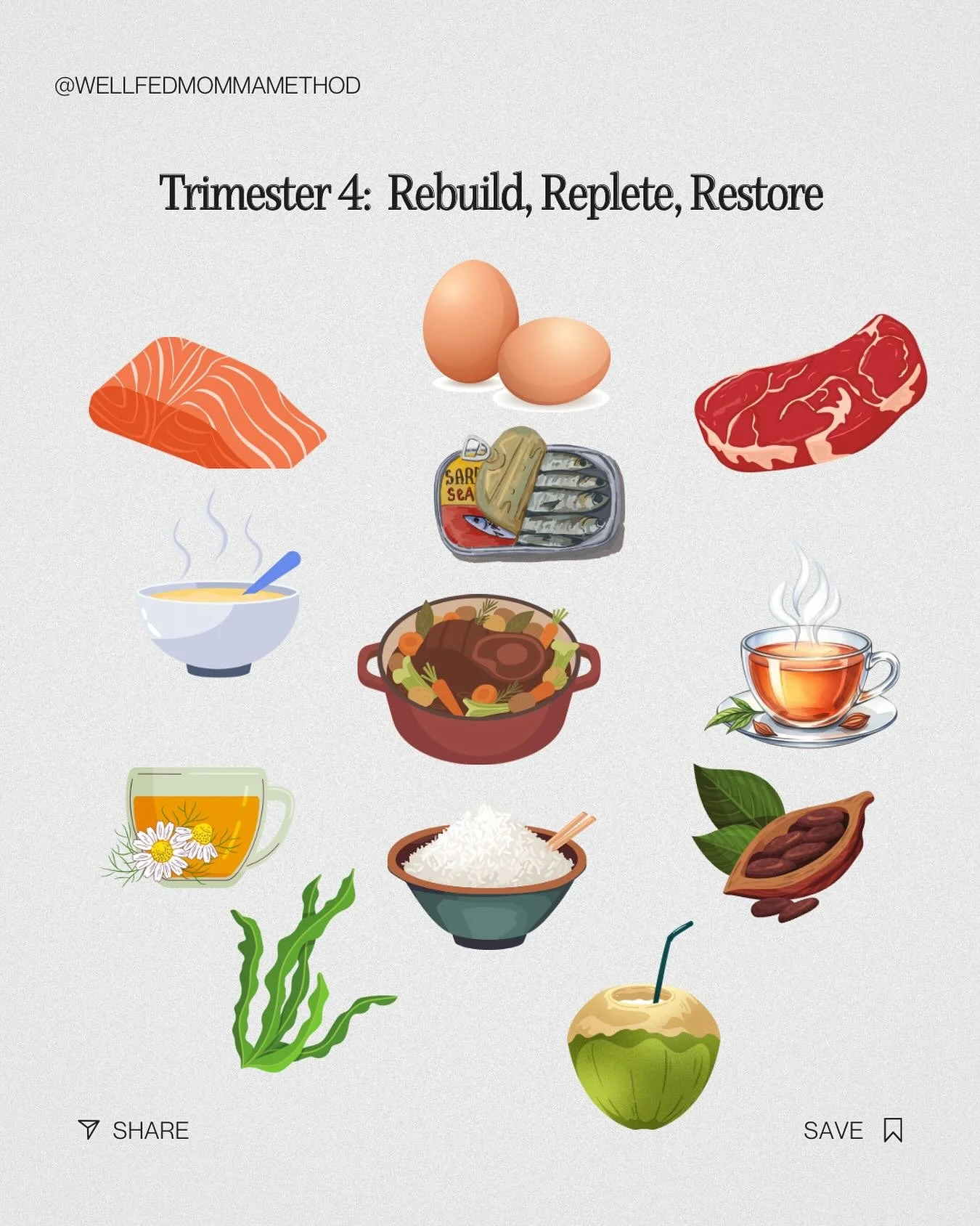 The fourth trimester those first 12 weeks after birth are the most tender, sacred, and overlooked season of motherhood.

Your hormones are recalibrating, your organs are returning home, your connective tissues are repairing, and your nervous system i